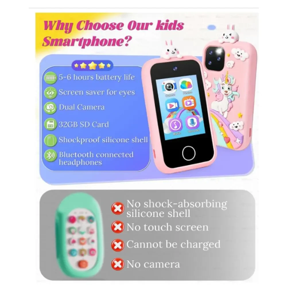 Kids Smartphone -Silicone Cover 32GB SD Card 2.8